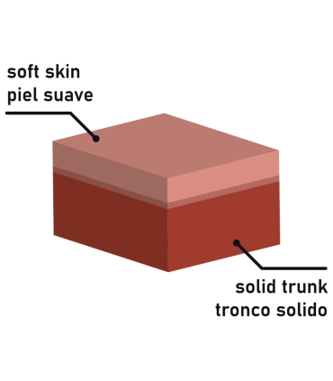 ROCKARMY ARNES DUAL DENSITY TIGER DILDO REALISTA 14 CM O 446 CM