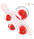 INTENSE KATY ESTIMULADOR CLITORIS MULTIFUNCION 4 CABEZALES INTERCAMBIABLES ROJO