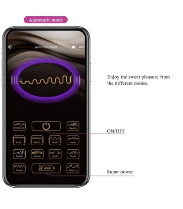 PRETTY LOVE ETHAN VIBRADOR RECARGABLE LILA