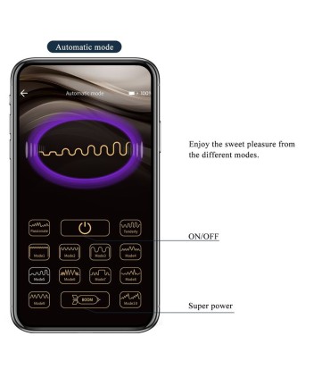 PRETTY LOVE ANTHONY APP CONTROL ANAL AND PERINEUM VIBRATOR BLACK