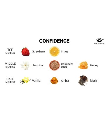 EYE OF LOVE EOL PHEROMONE PARFUM DELUXE 50 ML CONFIDENCE