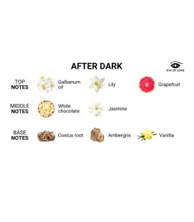 EYE OF LOVE EOL PHR PARFUM DELUXE 50 ML AFTER DARK