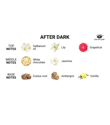 EYE OF LOVE EOL PHR PARFUM DELUXE 50 ML AFTER DARK