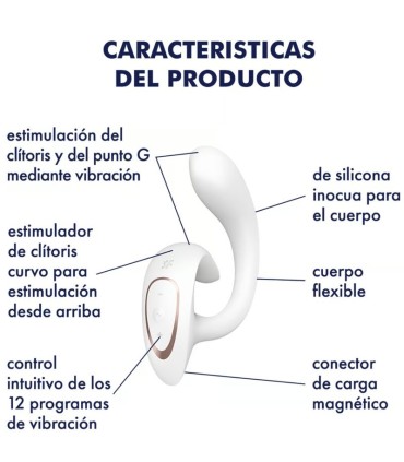 SATISFYER G FOR GODDESS 1 VIBRADOR RABBIT BLANCO