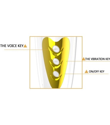 PRETTY LOVE SALLY MASTURBADOR VIBRACION Y SONIDO