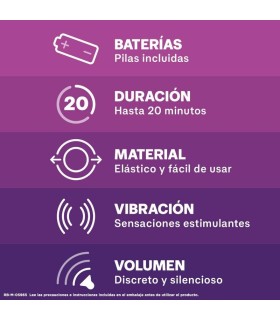 DUREX INTENSE ORGASMIC VIBRATIONS