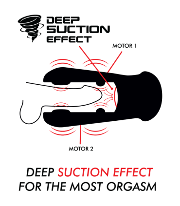 JAMYJOB MASTURBADOR DE SUCCION Y VIBRACION DAMERON