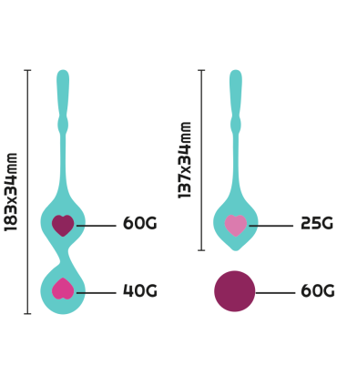 SET DEVA RITUAL ENTRENAMIENTO PELVICO VERDE AQUA