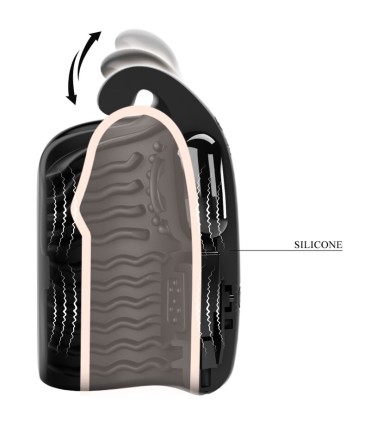 PRETTY LOVE MASTURBADOR MANUAL PARA GLANDE VIBRADOR RECARGABLE