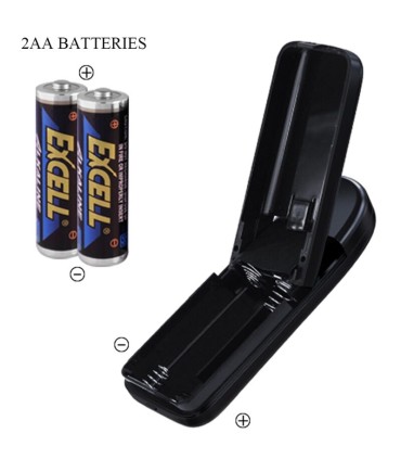 CRAZY BULL VAGINA Y ANO REALISTICOS VIBRADOR EMILIA