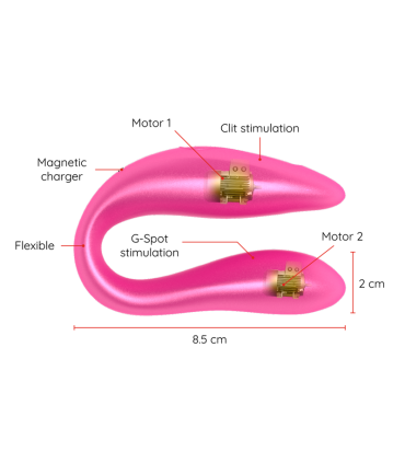 ONINDER LISBOA ESTIMULADOR PUNTO G CLITORIS ROSA APP GRATUITA ROSA