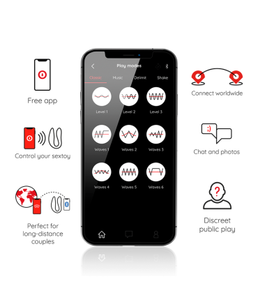 ONINDER LISBOA ESTIMULADOR PUNTO G CLITORIS NEGRO APP GRATUITA