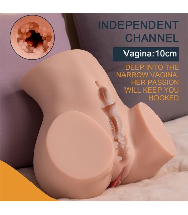 XISE SYDNI MASTURBADOR VAGINA REALISTICO MULTIPOSICION CON THRUSTING