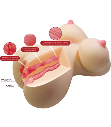 CRAZY BULL FIONA TORSO FEMENINO REALISTA VAGINA Y ANAL 71 KG