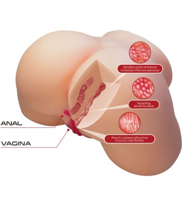 CRAZY BULL OLIVIA TRASERO FEMENINO REALISTA VAGINA Y ANAL 55 KG
