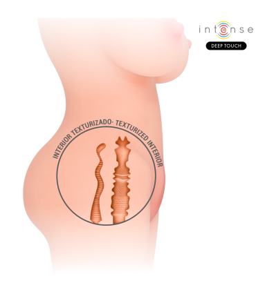 INTENSE DEEP TOUCH JESSE TORSO MASTURBADOR MULTIPOSICION DOBLE VAGINA ANO