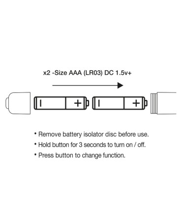 ROCKS OFF PRISM BALA VIBRADORA