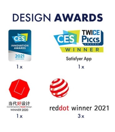 SATISFYER PARTNER BOX 1