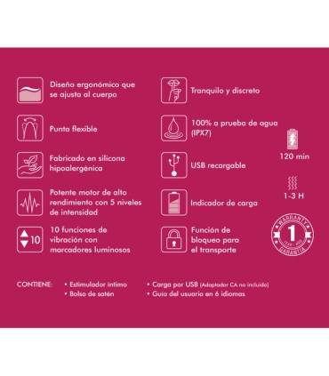 SHUNGA EXPOSITOR 6 MASAJEADORES INTIMOS FUCSIA