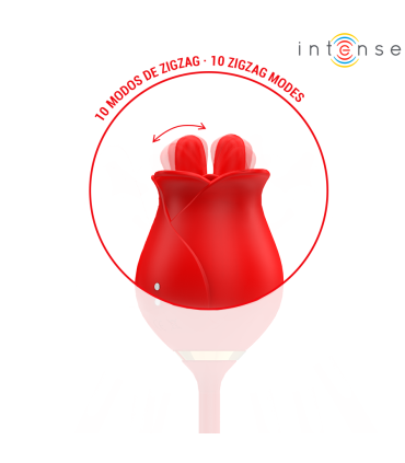 INTENSE MELANIE DOBLE ESTIMULADOR CLITORIS CON LENGUA ZIGZAG