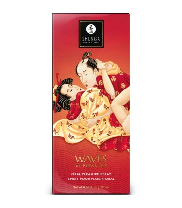 SHUNGA WAVES PLEASURE SPRAY ORAL SEDUCTOR FRESA 20 ML