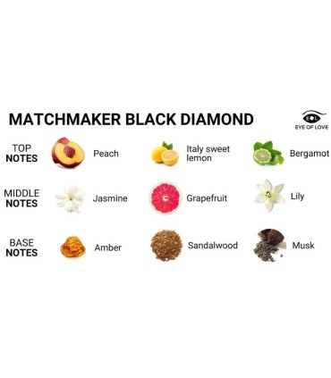EYE OF LOVE MATCHMAKER BLACK DIAMOND VELA DE MASAJE PARA EL 150 ML
