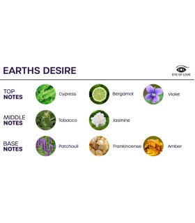 EYE OF LOVE BLOOM SPRAY HABITACION SATIVA EARTHS DESIRE 150 ML