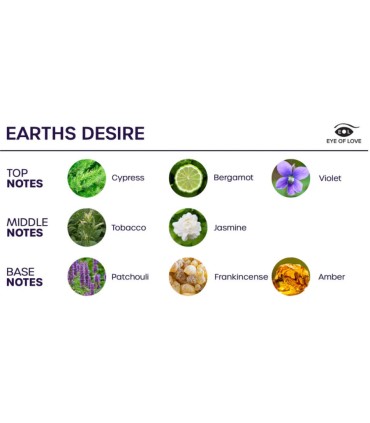 EYE OF LOVE BLOOM SPRAY HABITACION SATIVA EARTHS DESIRE 150 ML