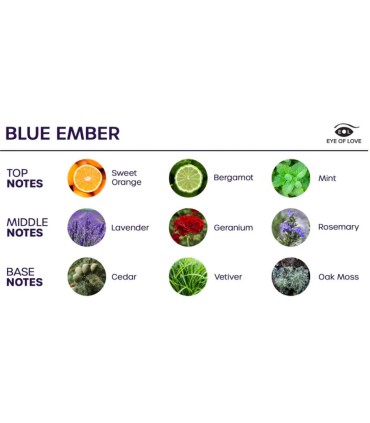 EYE OF LOVE BLOOM SPRAY HABITACION INDICA BLUE EMBER 150 ML