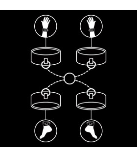 FETISH SUBMISSIVE SET ESPOSAS MANOS Y TOBILLOS CON FORRO DE NEOPRENO