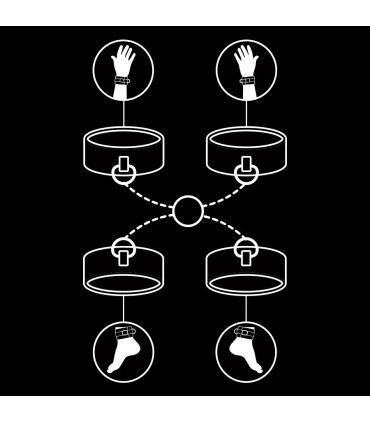 FETISH SUBMISSIVE SET ESPOSAS MANOS Y TOBILLOS CON FORRO DE NEOPRENO