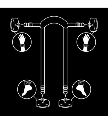 FETISH SUBMISSIVE POSICION MASTER CON 4 ESPOSAS CON FORRO DE NEOPRENO