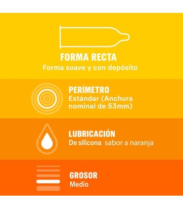 DUREX SABOREAME 12 UNIDADES