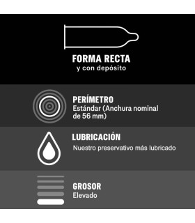 DUREX PERFECT CONNECTION EXTRA LUBRICACION SILICONA 10 UNIDADES