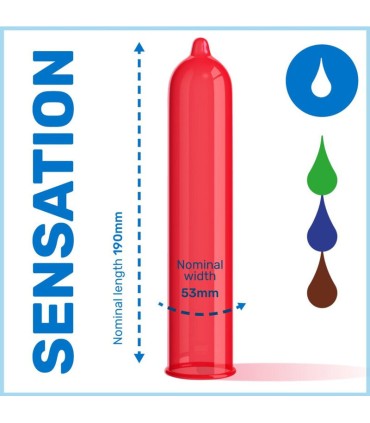 PASANTE PRESERVATIVO ECO PACK SABORES BOLSA 288 UNIDADES