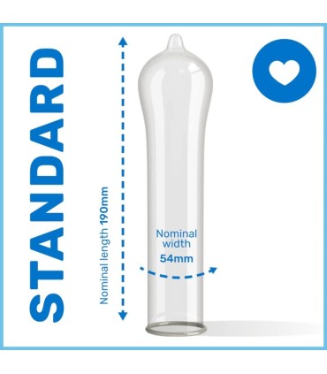 PASANTE PRESERVATIVOS RED RIBBON 144 UNIDADES