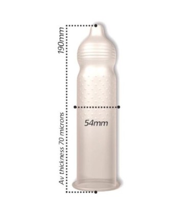 PASANTE RIBS DOTS PRESERVATIVOS INTENSITY 144 UNIDADES