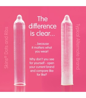 SKINS DOTS RIBS PRESERVATIVOS PREMIUM PACK 4