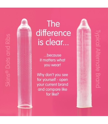 SKINS DOTS RIBS PRESERVATIVOS PREMIUM PACK 4