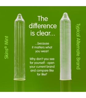 SKINS PRESERVATIVOS PREMIUM SABOR MENTA PACK 8