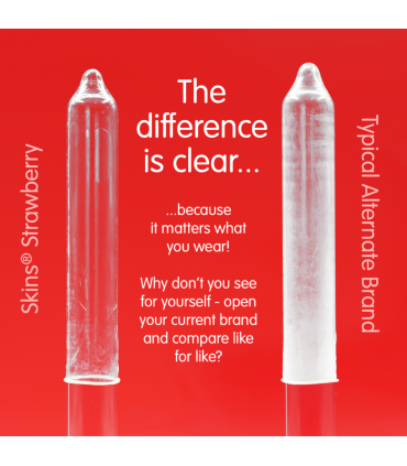 SKINS PRESERVATIVOS PREMIUM SABOR FRESA PACK 8