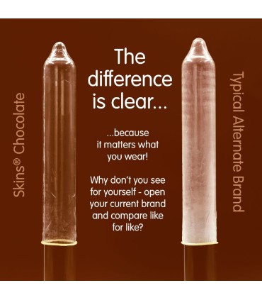 SKINS PRESERVATIVOS PREMIUM SABOR CHOCOLATE PACK 4