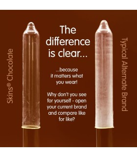 SKINS PRESERVATIVOS PREMIUM SABOR CHOCOLATE PACK 8