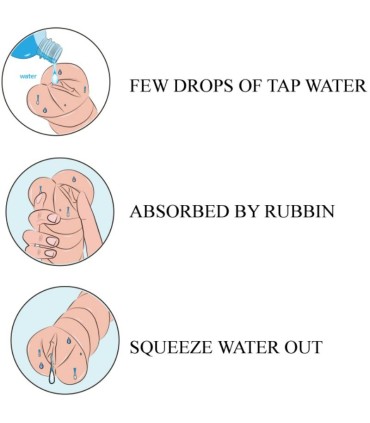 CRAZY BULL MASTURBADOR WATER SKIN MODELO VAGINA 4