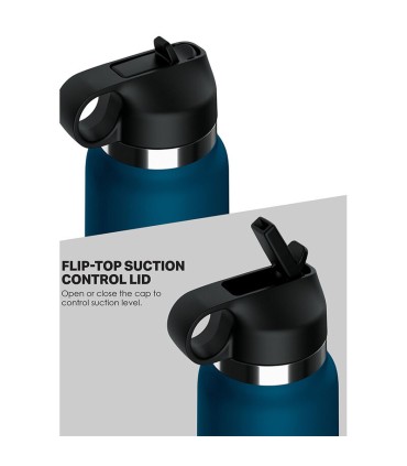 PDX PLUS FUCK FLASK ESTIMULADOR VAGINA DISCRETO NATURAL MODELO 1