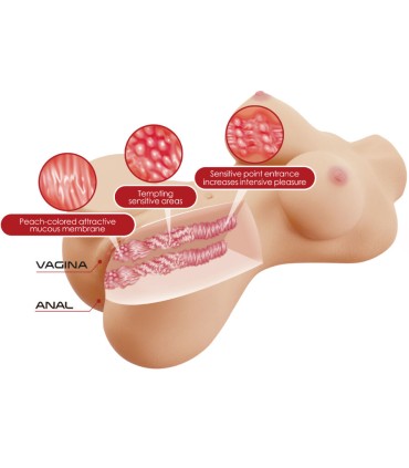 CRAZY BULL HETTY TORSO FEMENINO REALISTA VAGINA Y ANAL 19 KG