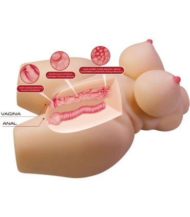 CRAZY BULL GRACE TORSO FEMENINO REALISTA VAGINA Y ANAL 75 KG