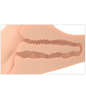 PDX PLUS 360 BANGER MASTURBADOR ANO Y VAGINA REALISTICOS