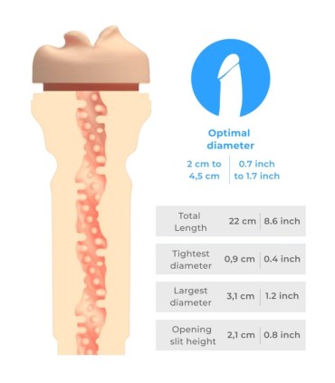 KIIROO COMBO SET POWER BLOW FEEL MOUTH STROKER