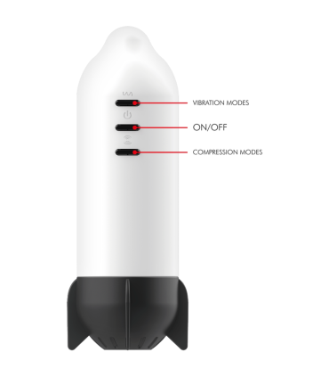 JAMYJOB ROCKET MASTURBADOR TECNOLOGIA SOFT COMPRESSION Y VIBRACION